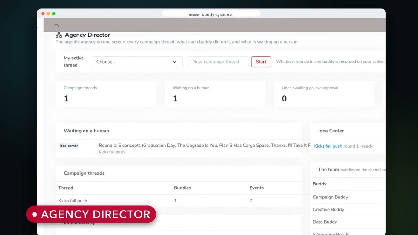 Agency Director overview with counters and tables