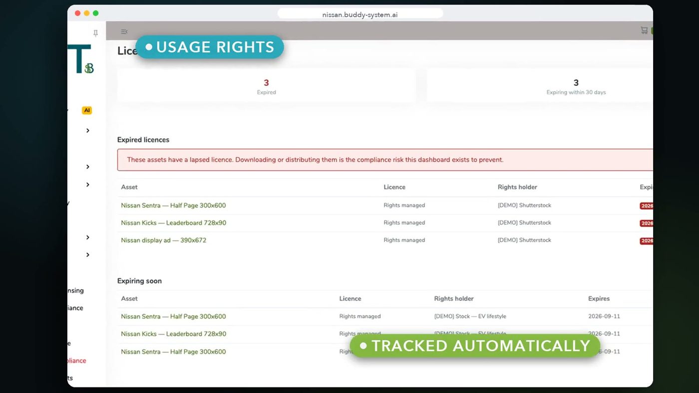 License compliance screen
