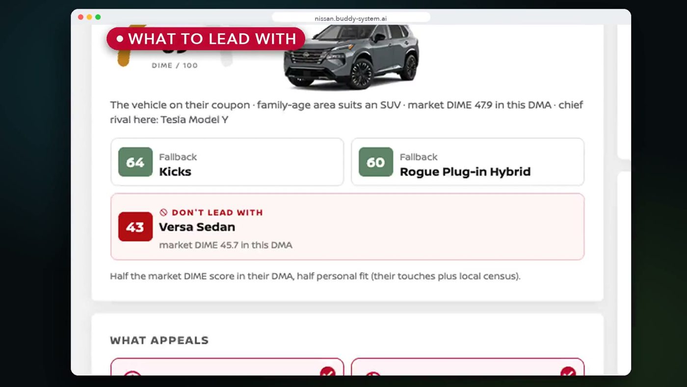 Dealer desktop view recommending the Rogue