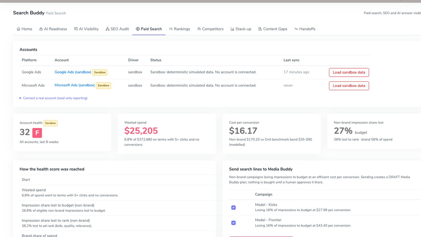 Search Buddy paid search page with sandbox Google Ads and Microsoft Ads accounts, account health, wasted spend and lost impression share