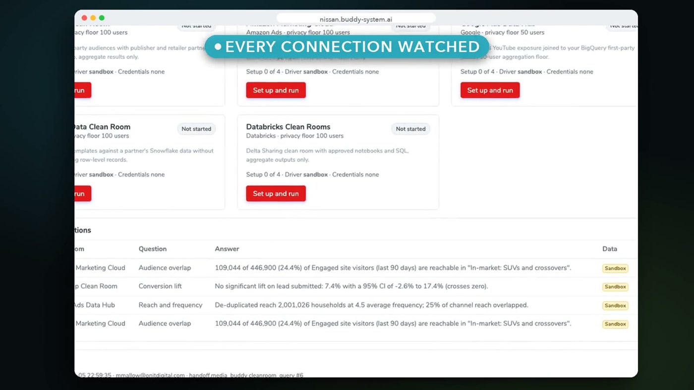 Integration Buddy connection status