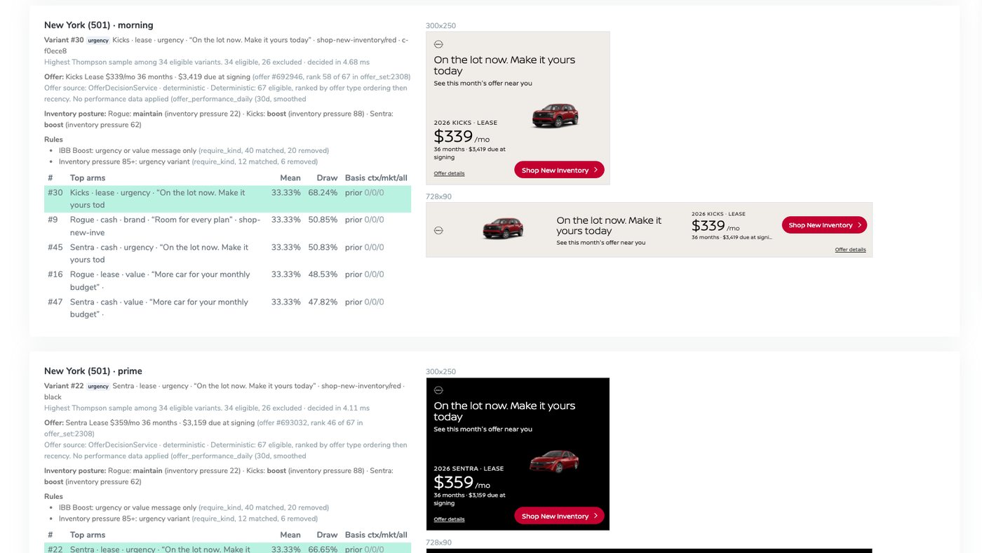 Media Buddy creative preview grid: a New York morning context with the winning Kicks lease ad in two sizes and the reasoning beside it