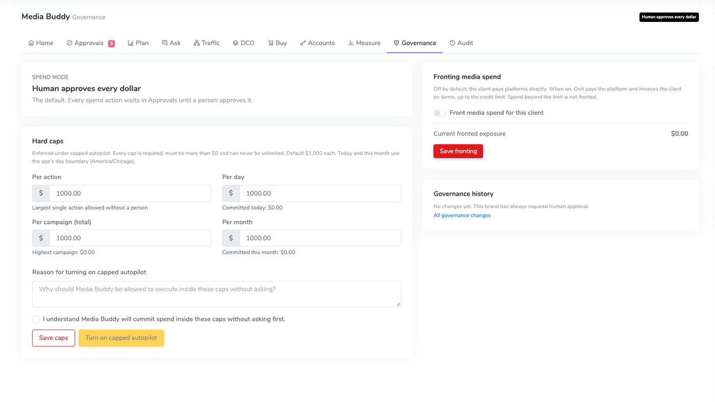 Media Buddy governance page: human approval mode and four hard spend caps of $1,000 each