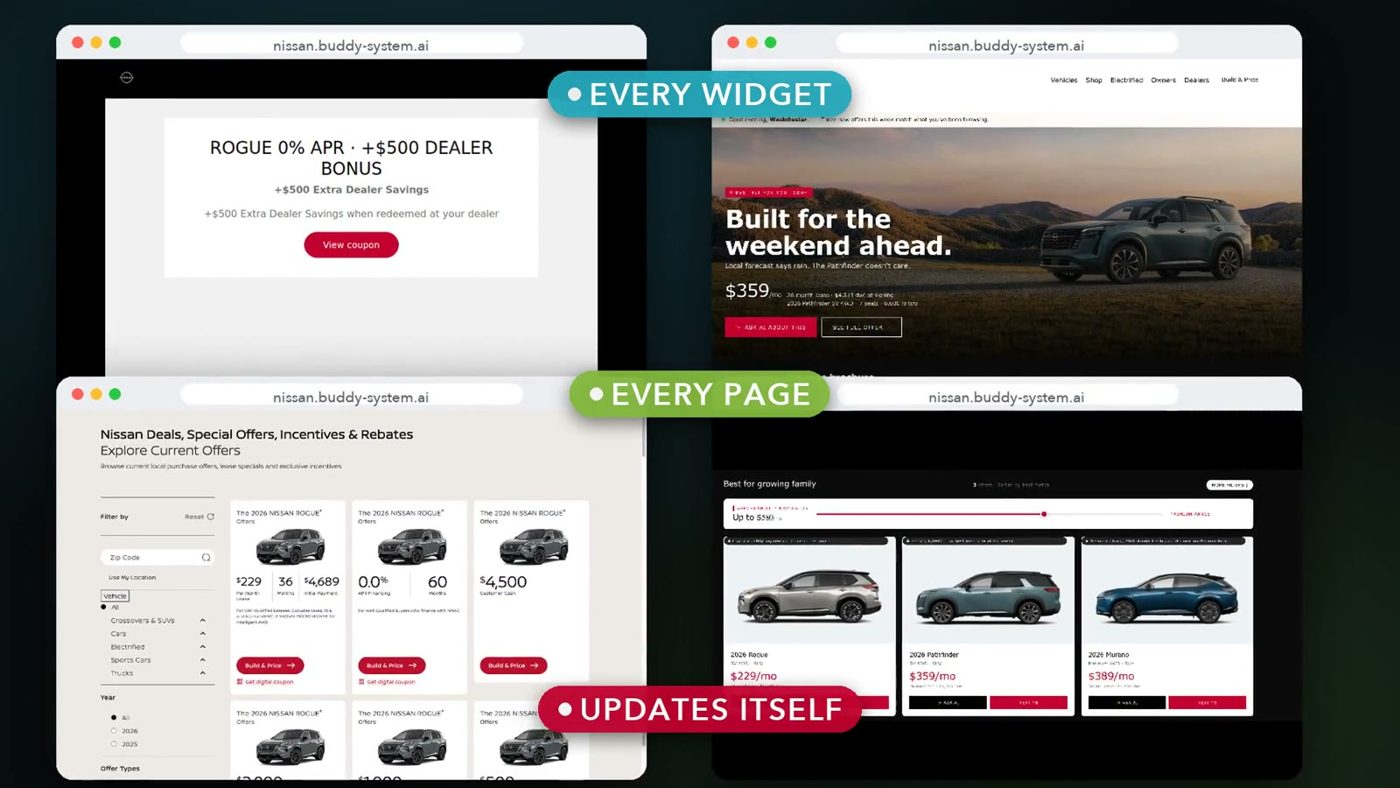 Several web pages showing the same widget
